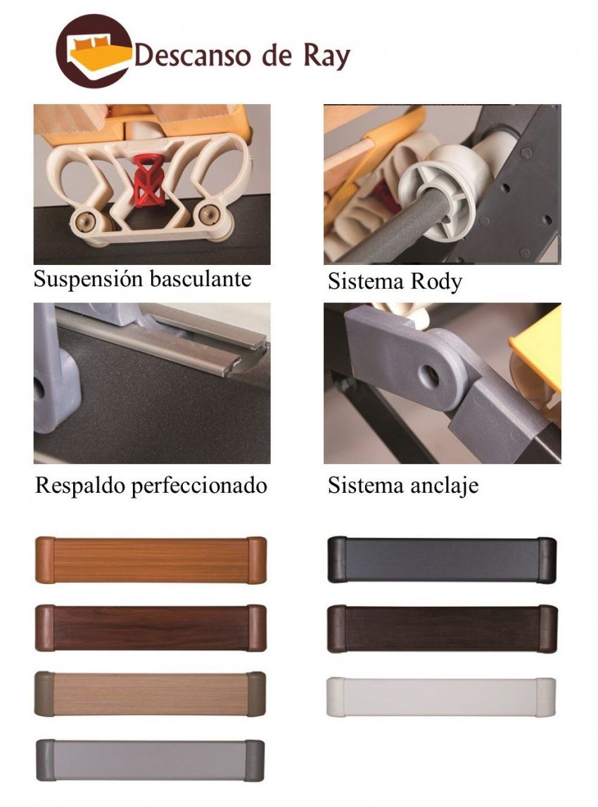 Somier Vesta detalles