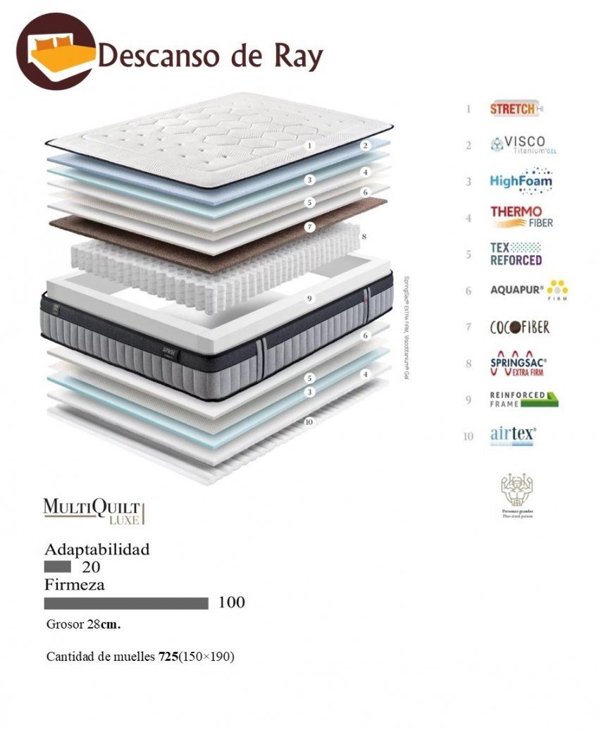 Colchón Supreme Extralumbar características