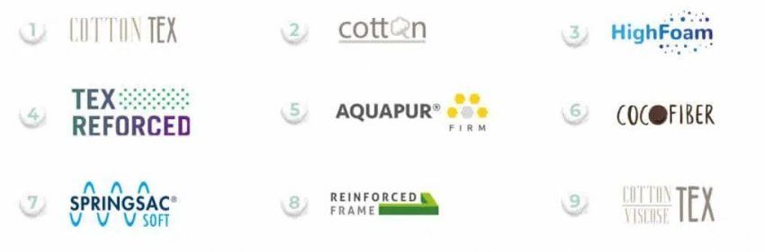 Características Naturkid