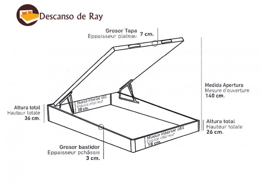 ARRATE características