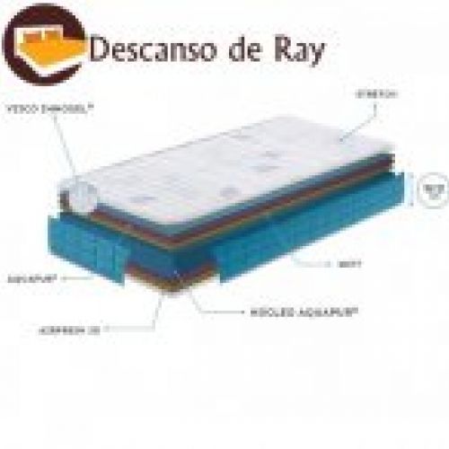Colchon juniordesc