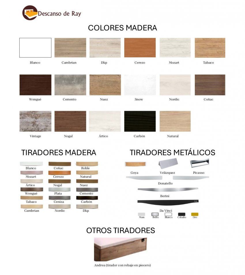 ARRATE acabados