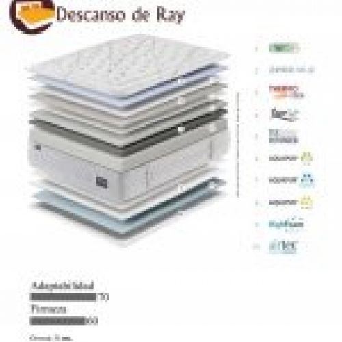 Colchón Platinium   características