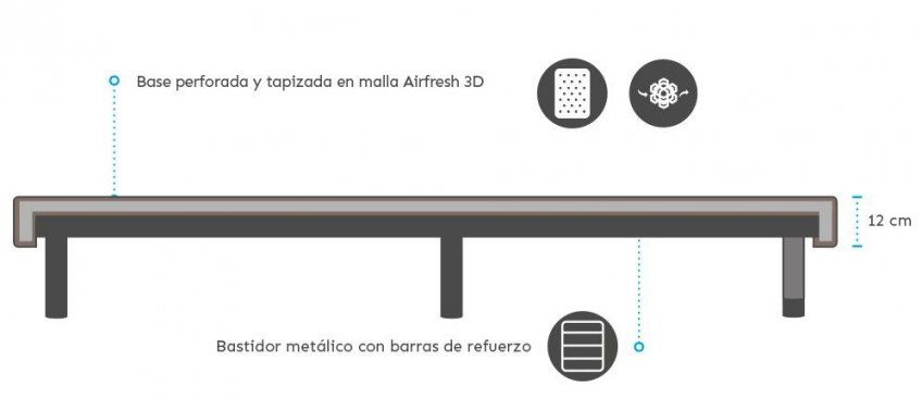 Gomarco Base F12 ES