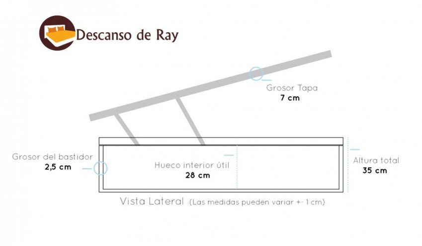 Beatriz características