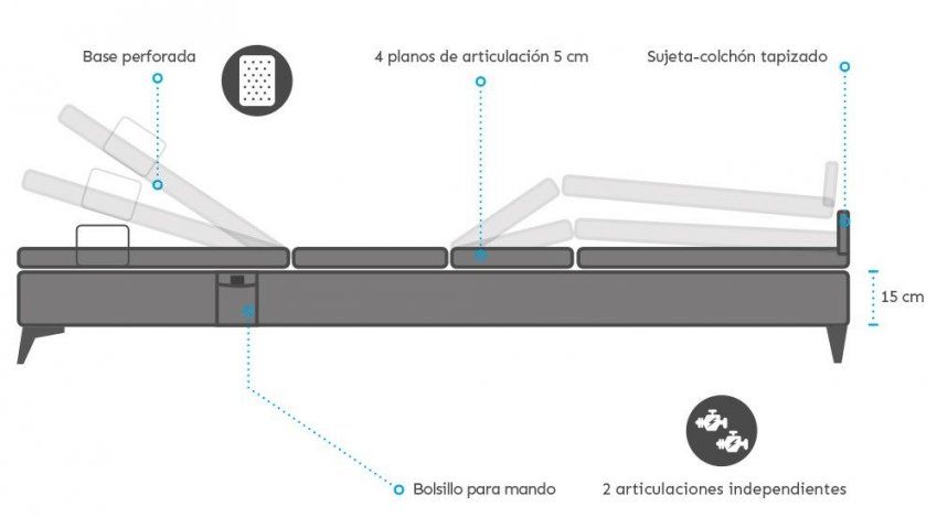 Gomarco Cama Artiulada Dinamic ES