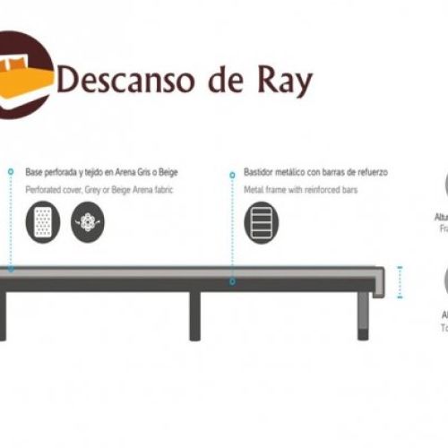 Características canapé Fijo 12
