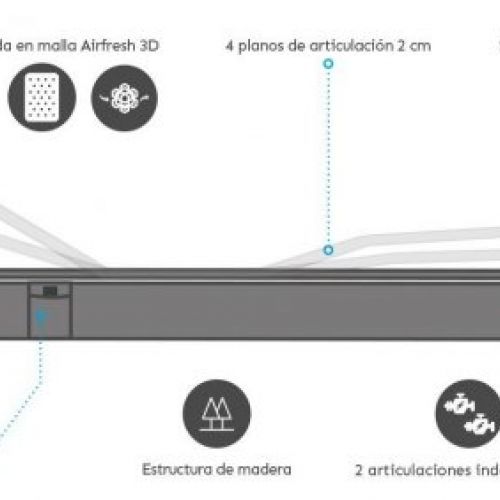 Gomarco Cama Articulada Energetic ES