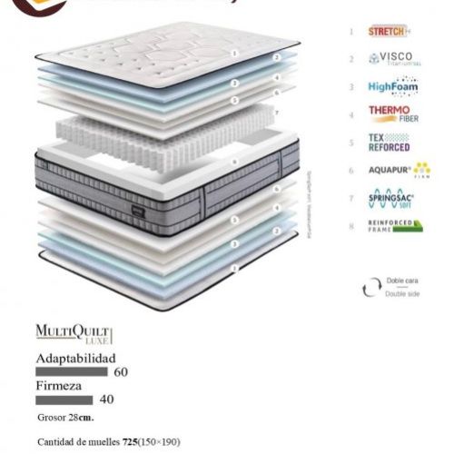 Colchón Supreme Soft características