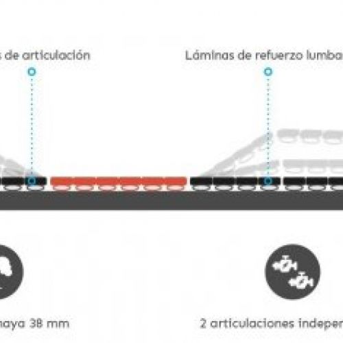 Gomarco Cama Articulada Active ES