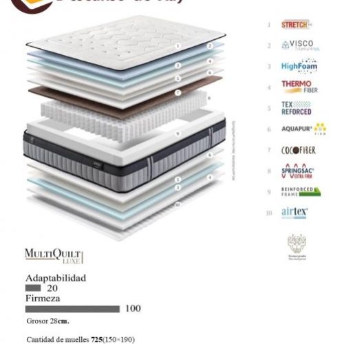 Colchón Supreme Extralumbar características